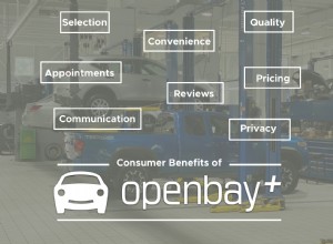 쉽고 안정적인 자동차 수리 및 유지보수 예약을 위한 Openbay+의 장점을 알아보세요. 