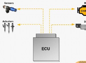 OBD‑II 이해:기능, 제한 사항 및 실제 용도 