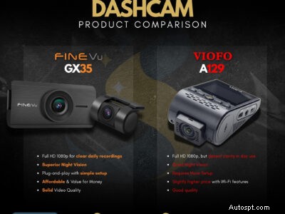FineVu GX35 대 VIOFO A129 Plus:정면 대결 듀얼 채널 대시 캠 검토 