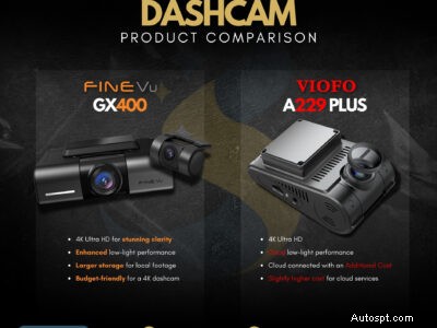 FineVu GX400 대 Viofo A229:듀얼 채널 블랙박스 전문가 비교 