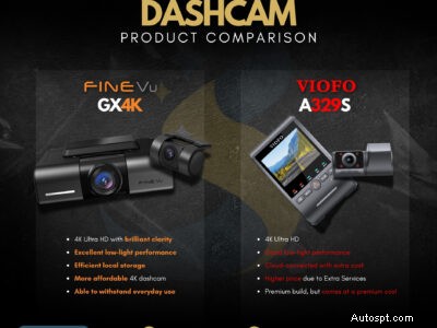 FineVu GX4K 대 Viofo A329S:심층 듀얼 채널 대시캠 대결 