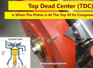 상사점 설명:피스톤이 최고점에 도달할 때 
