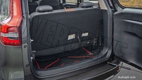 Mahindra Scorpio‑N 2022 Z8L Petrol MT:6단, 6인승 인테리어 – 전체 사양 및 하이라이트 
