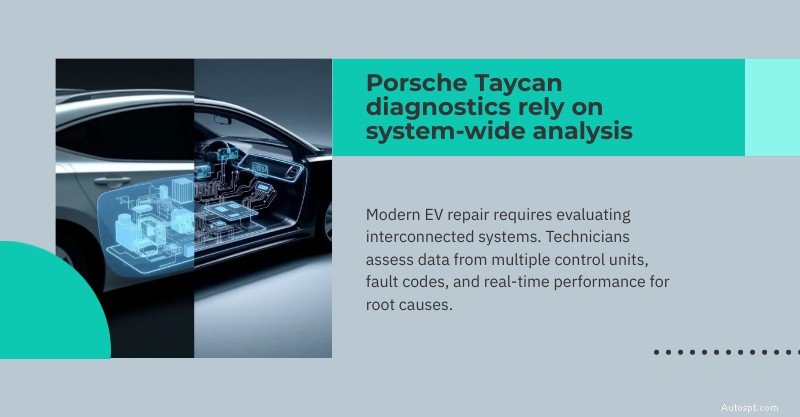 댈러스, 플레이노, 화이트 록의 전문 Porsche Taycan 수리 서비스 