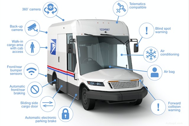 USPS, 차세대 배송 트럭 출시:30년 차량 업그레이드 