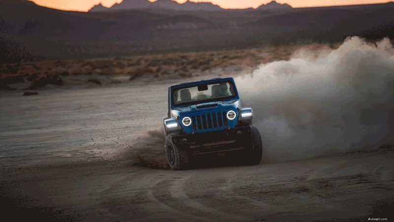 Jeep 이름의 유래 공개:신뢰할 수 있는 가이드 
