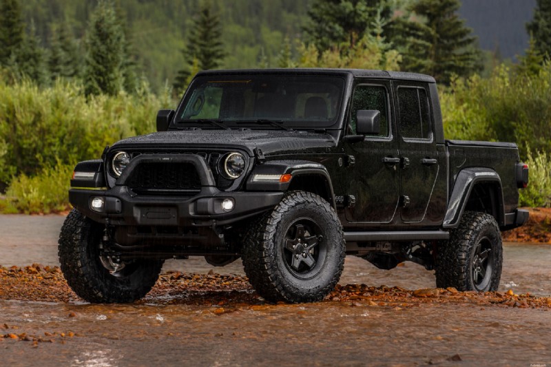 Jeep 이름의 유래 공개:신뢰할 수 있는 가이드 