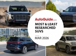 2026년 3월 SUV 연구 순위:최고 및 가장 적게 조회된 모델 