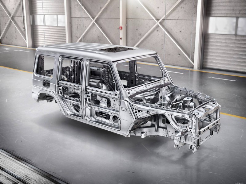 Mercedes-Benz G-Wagon 유지 관리 비용:실제 데이터 및 전문가 팁